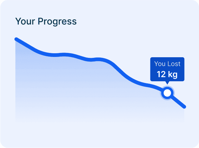 Weight Progress Dashboard